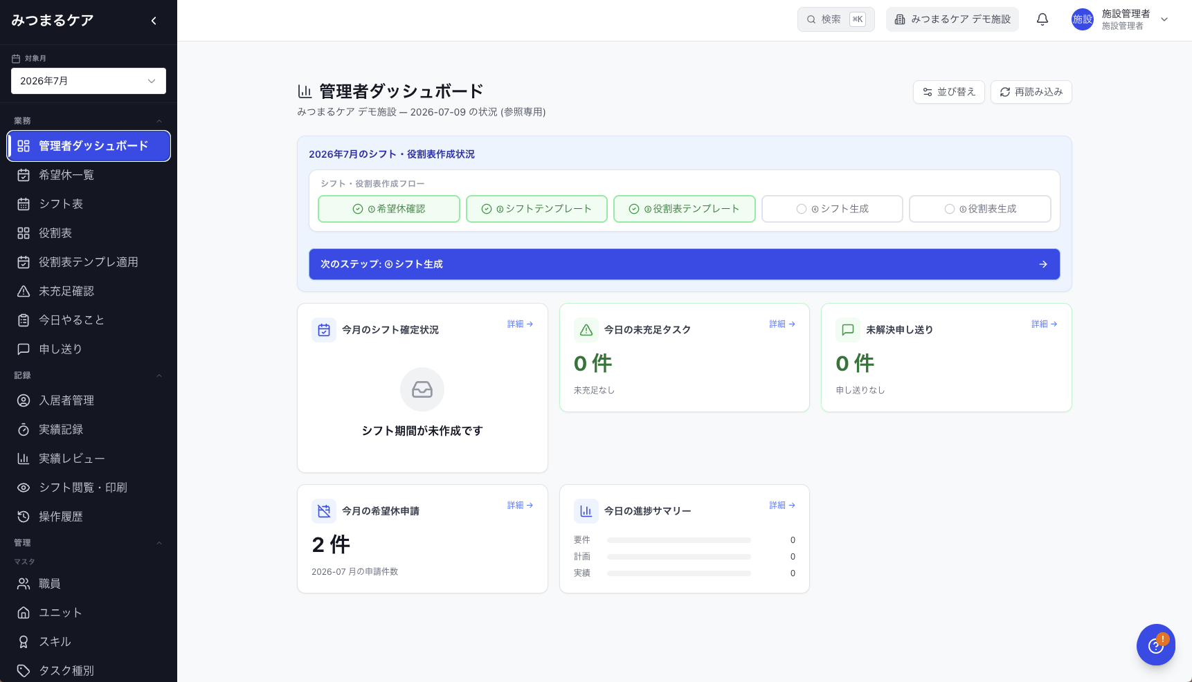 みつまるケアの管理者ダッシュボード画面